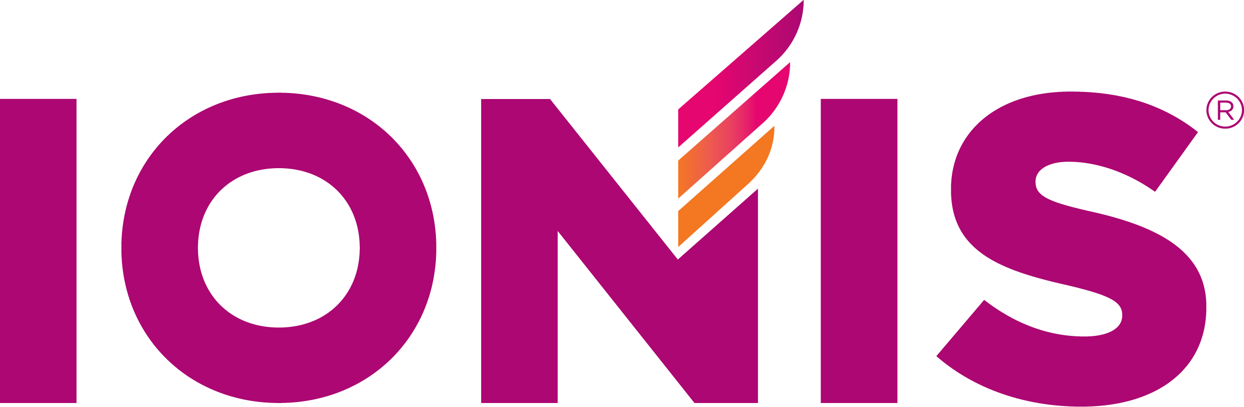 Ionis Logo